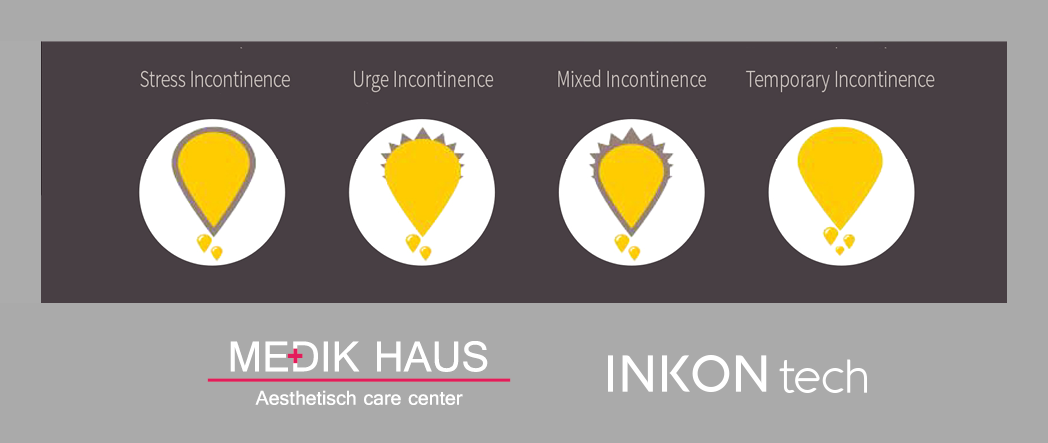Stop inkontinenci můžete říct hned s Inkon-TECH.