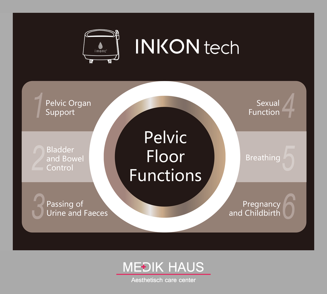 Vyzkoušejte Inkon-TECH už dnes.